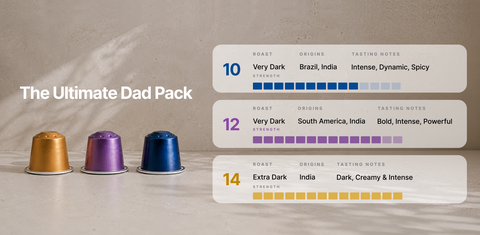 The Ultimate Dad Coffee Pack